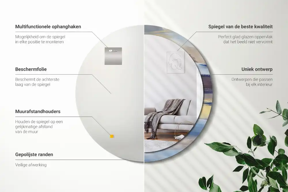 Round printed mirror Abstract painting