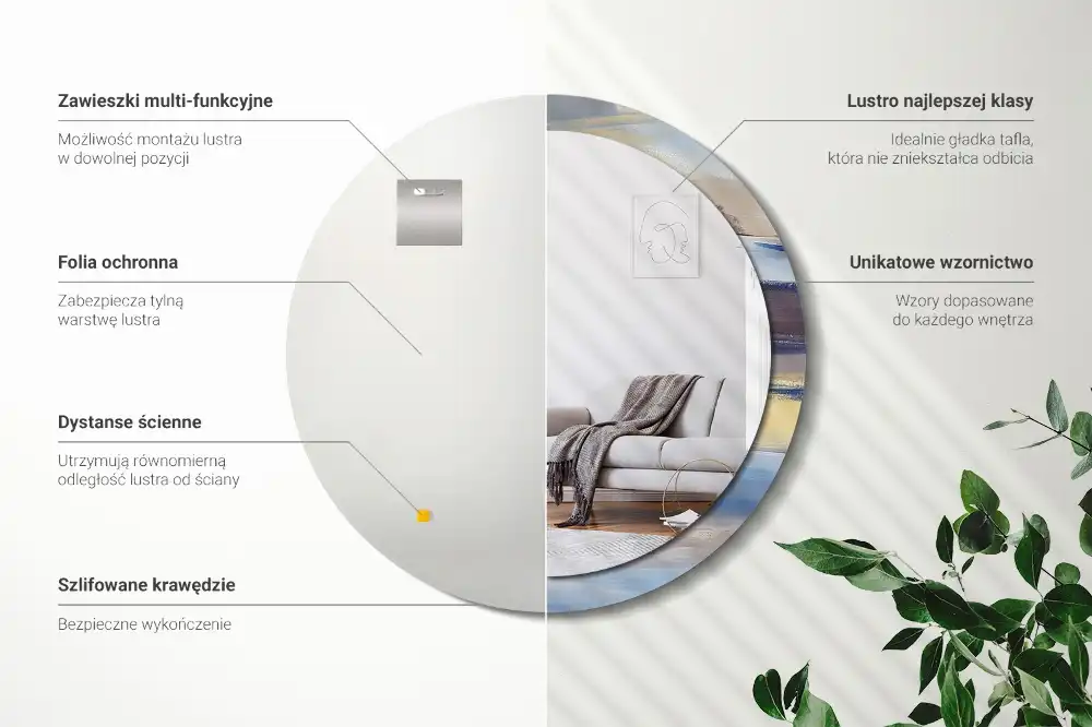 Round printed mirror Abstract painting