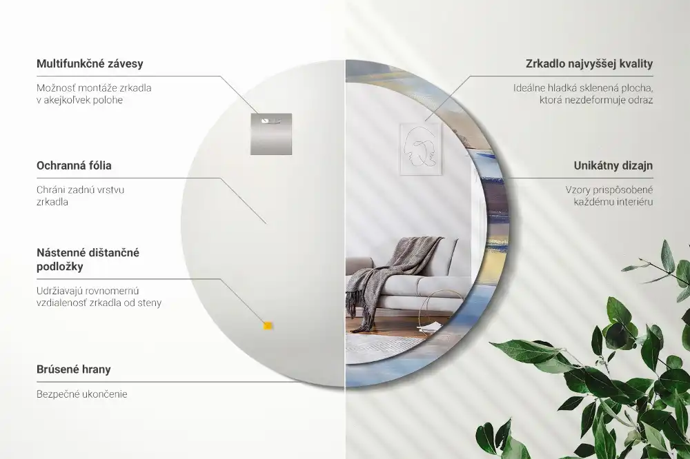 Round printed mirror Abstract painting