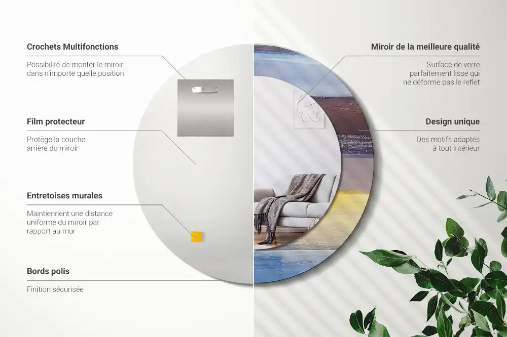 Round printed mirror Abstract painting