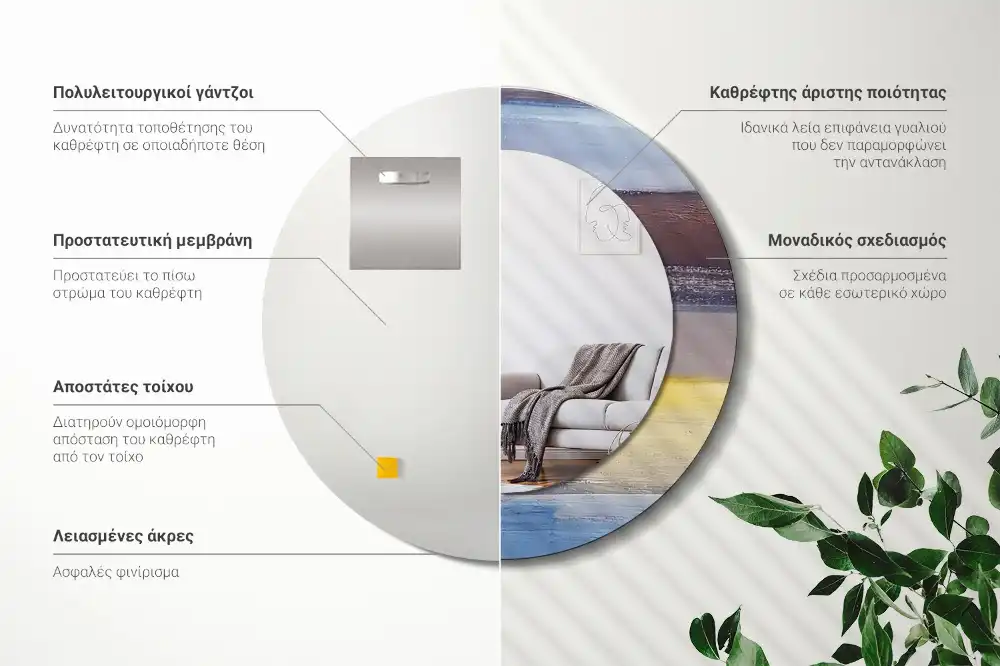 Round printed mirror Abstract painting