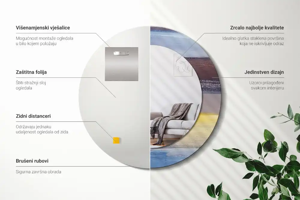 Round printed mirror Abstract painting