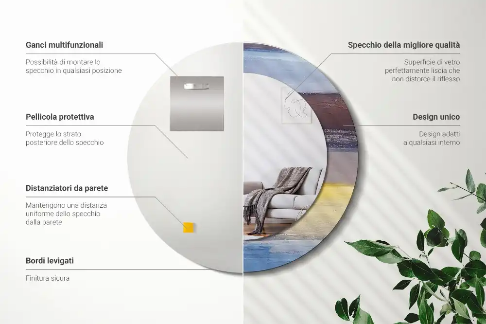 Round printed mirror Abstract painting