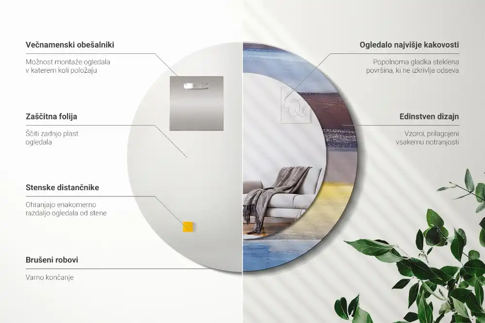 Round printed mirror Abstract painting