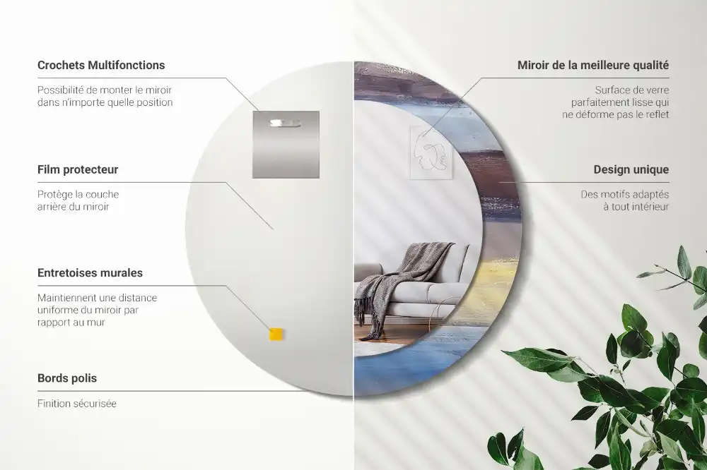 Round printed mirror Abstract painting