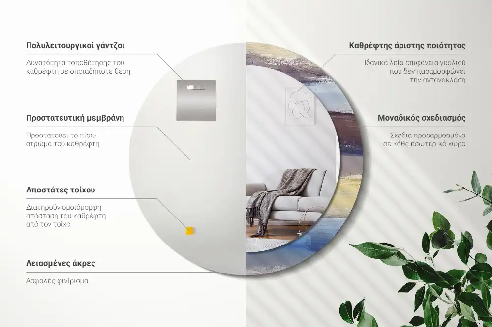 Round printed mirror Abstract painting