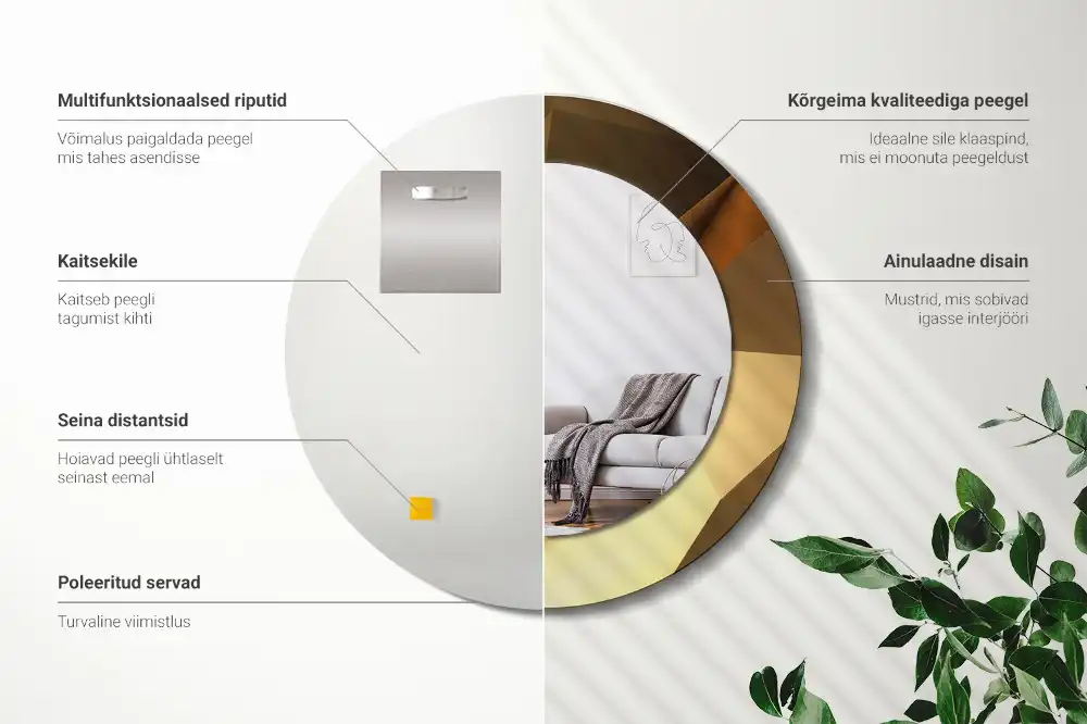 Round wall mirror decor Geometric pattern