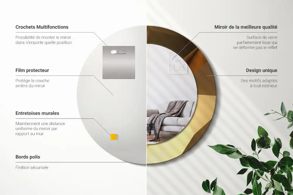 Round wall mirror decor Geometric pattern