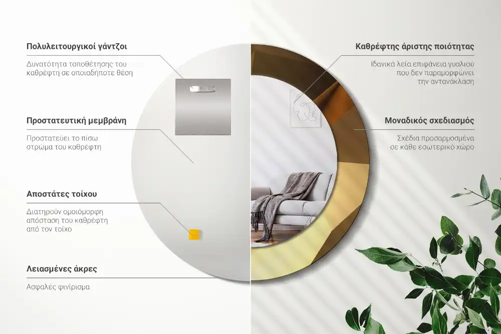 Round wall mirror decor Geometric pattern