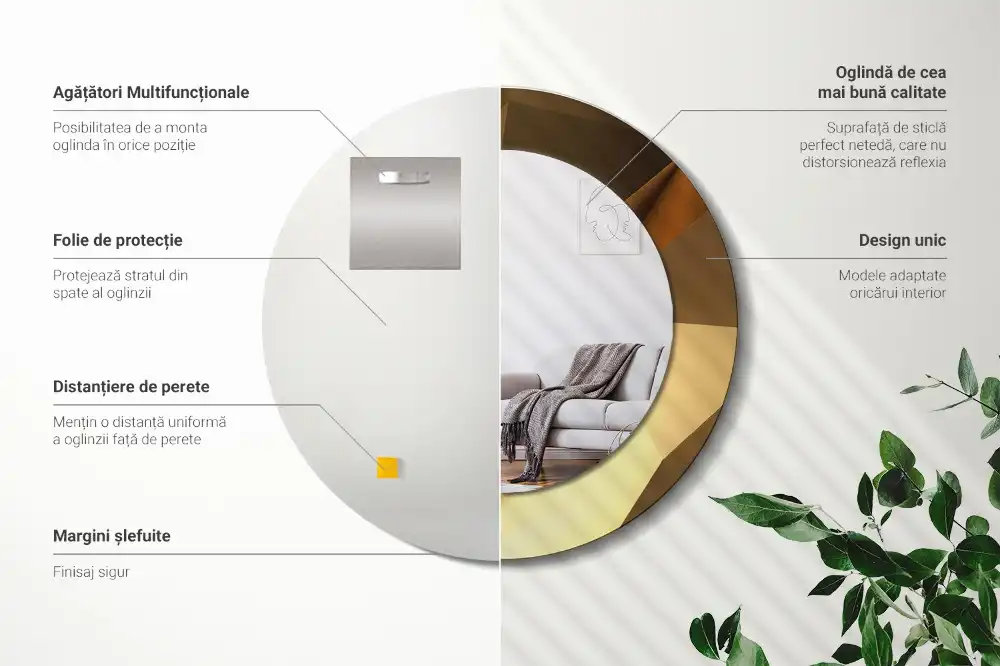 Round wall mirror decor Geometric pattern