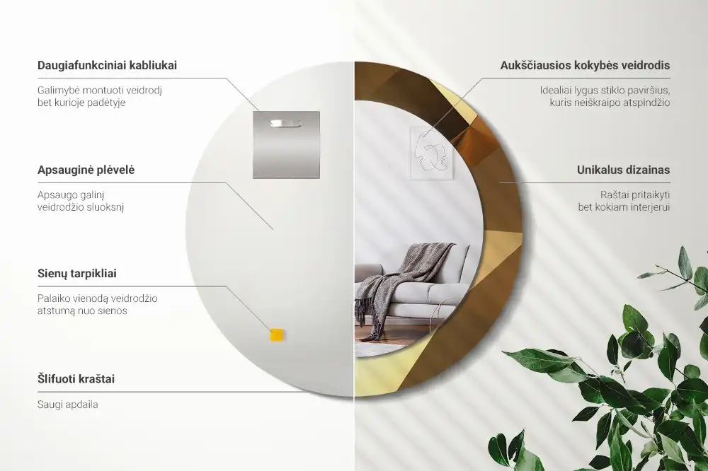 Round wall mirror decor Geometric pattern