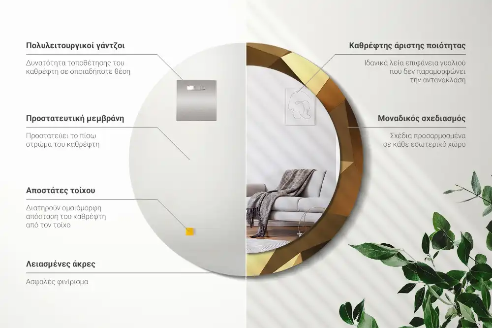 Round wall mirror decor Geometric pattern