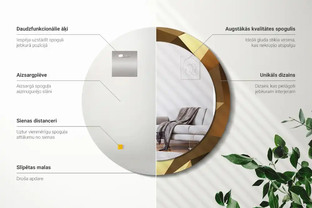 Round wall mirror decor Geometric pattern