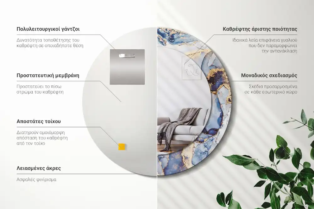 Round printed mirror Abstract art