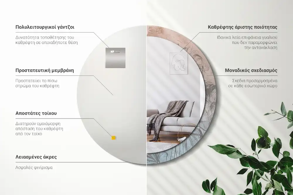 Round decorative mirror Tropical flowers