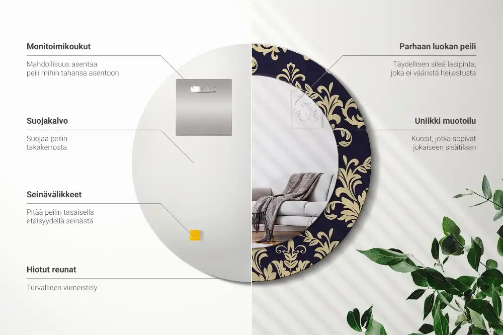 Round wall mirror decor Floral pattern