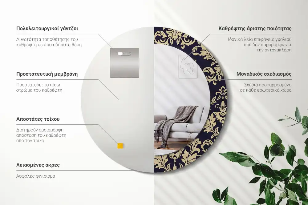 Round wall mirror decor Floral pattern