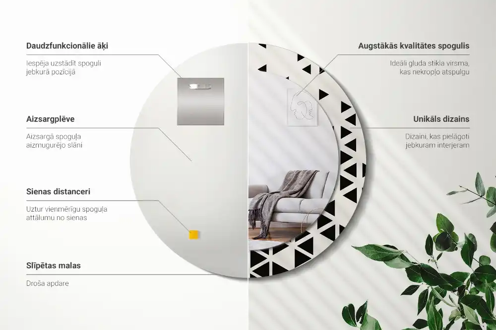 Round printed mirror Geometric abstraction