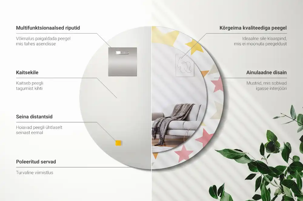 Round wall mirror decor Pastel stars