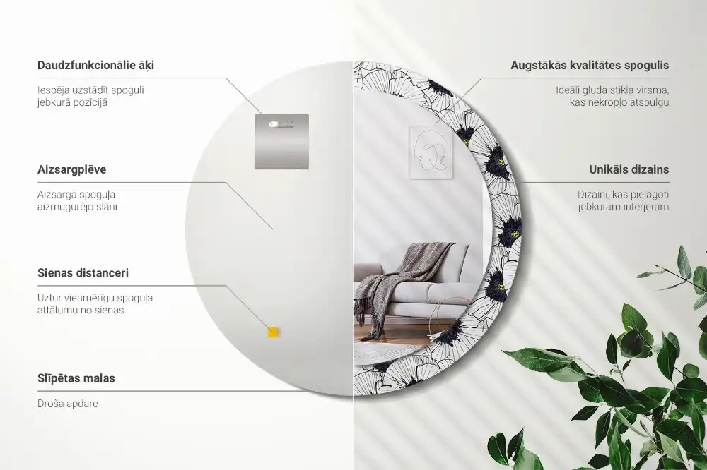 Round wall mirror decor Flower arrangement