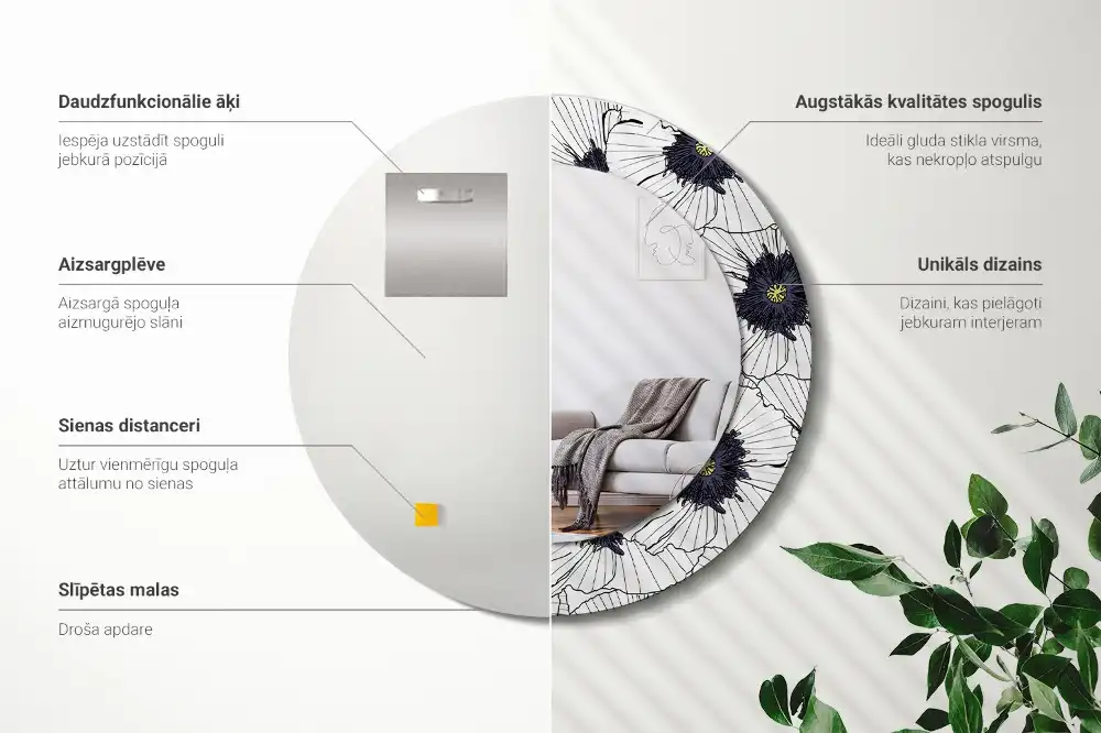 Round wall mirror decor Flower arrangement