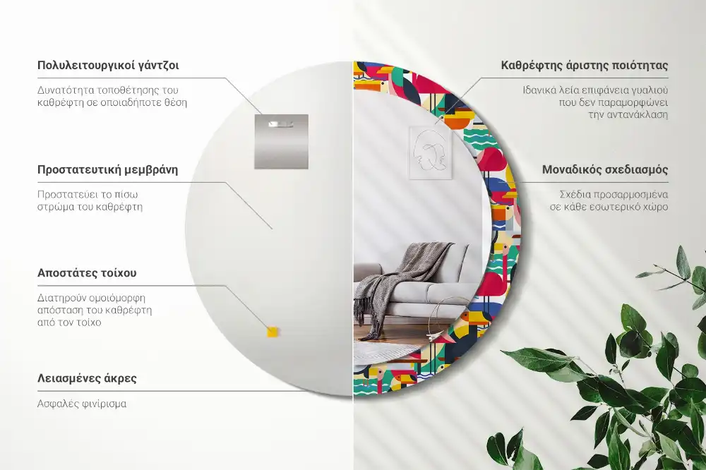 Round wall mirror decor Geometric Tropical Birds