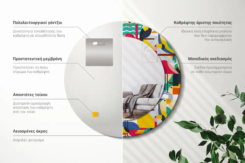 Round wall mirror decor Geometric Tropical Birds