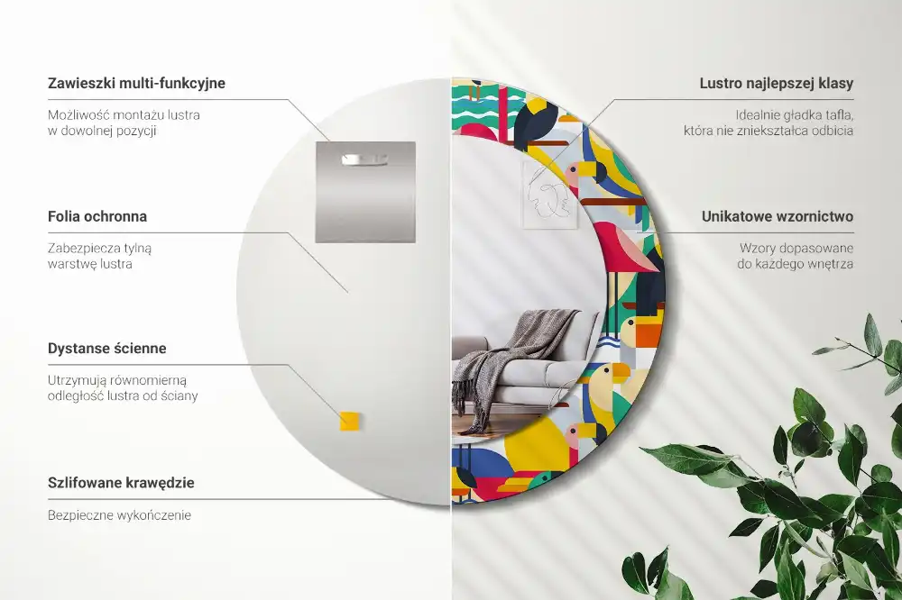 Round wall mirror decor Geometric Tropical Birds