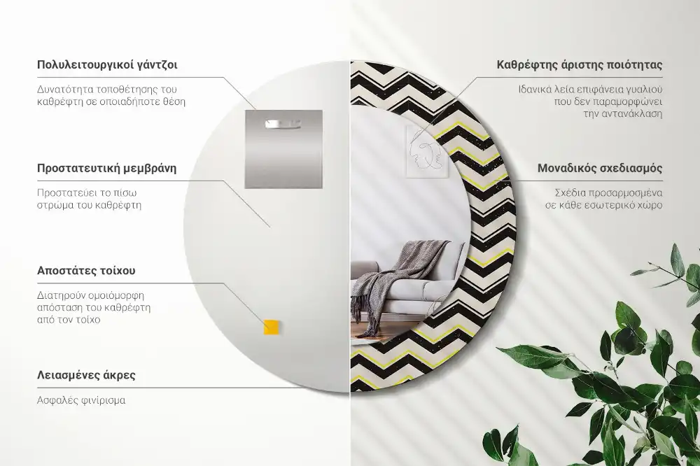 Round wall mirror decor Zigzag pattern