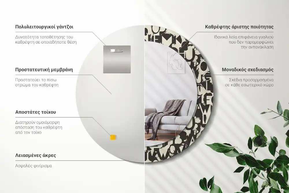 Round wall mirror decor Letters