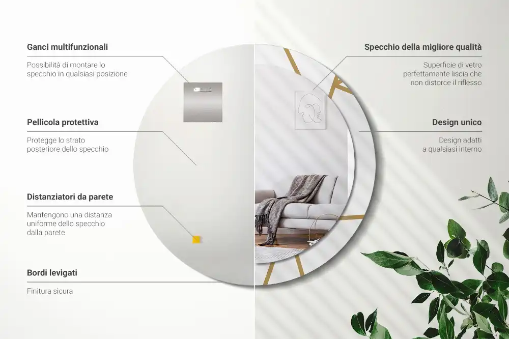 Round printed mirror Linear composition