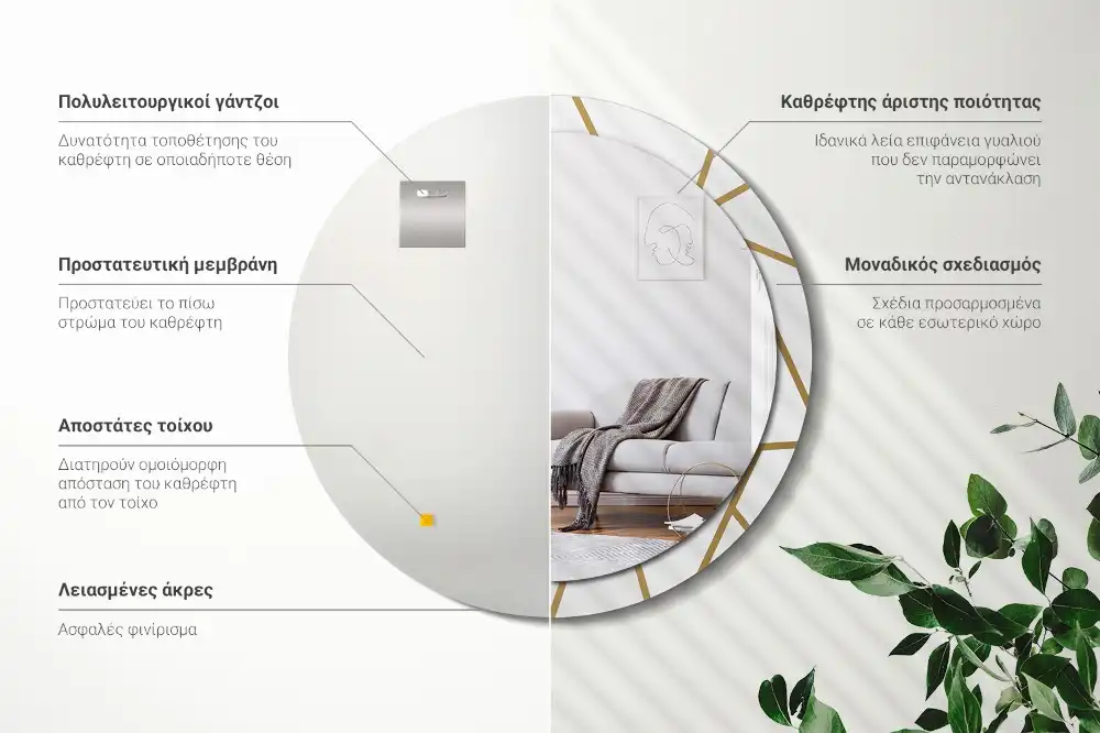 Round printed mirror Linear composition