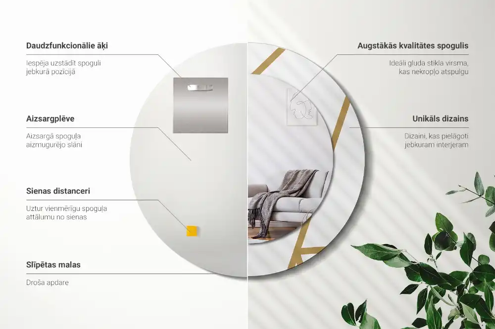 Round printed mirror Linear composition