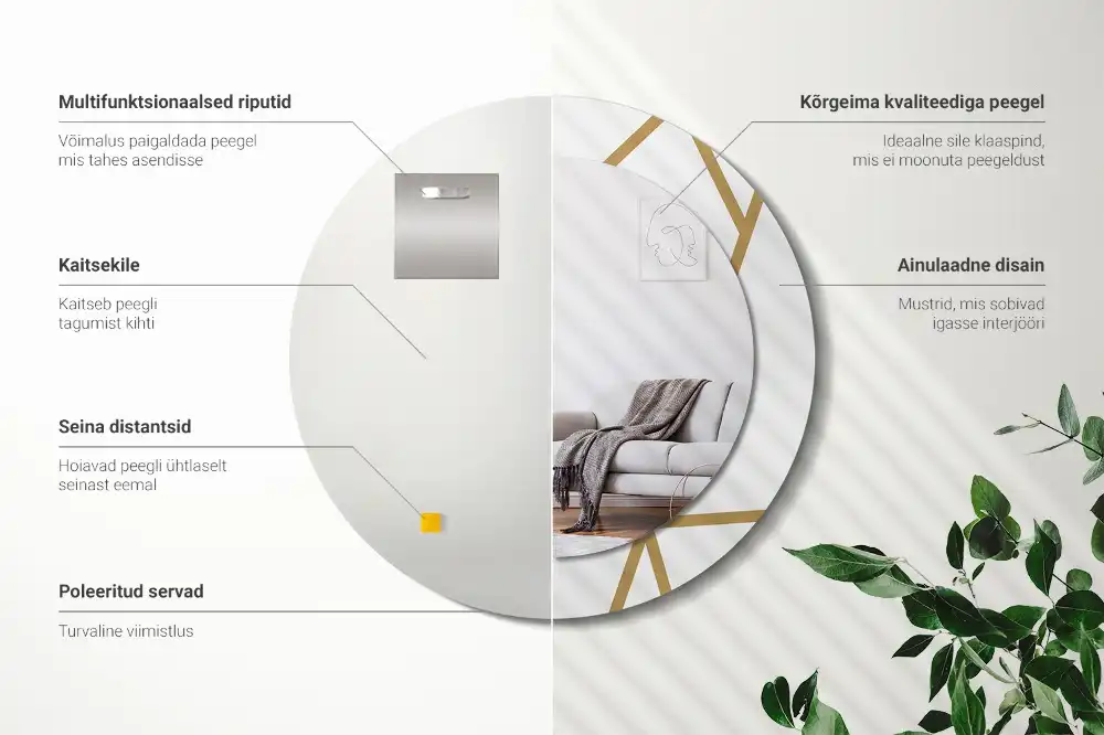 Round printed mirror Linear composition