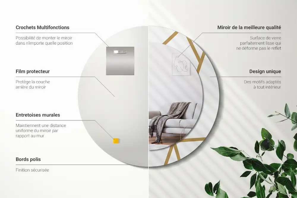 Round printed mirror Linear composition