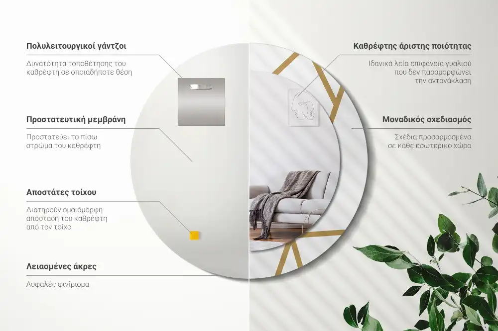 Round printed mirror Linear composition
