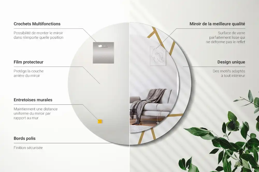 Round printed mirror Linear composition