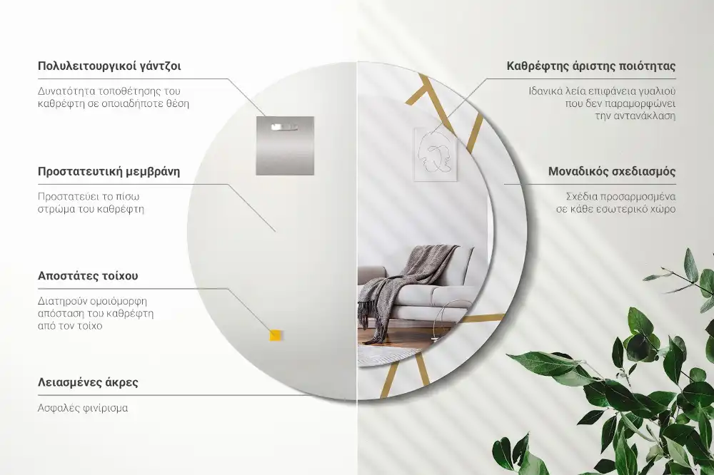 Round printed mirror Linear composition