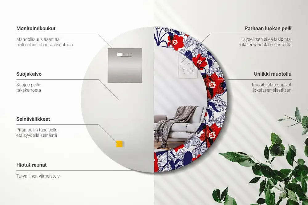 Round wall mirror decor Philodendrons