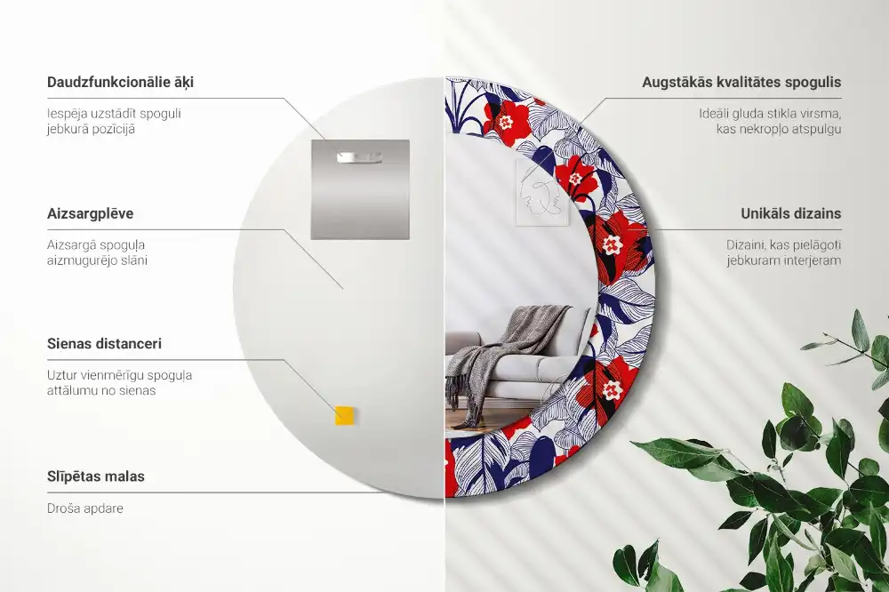 Round wall mirror decor Philodendrons