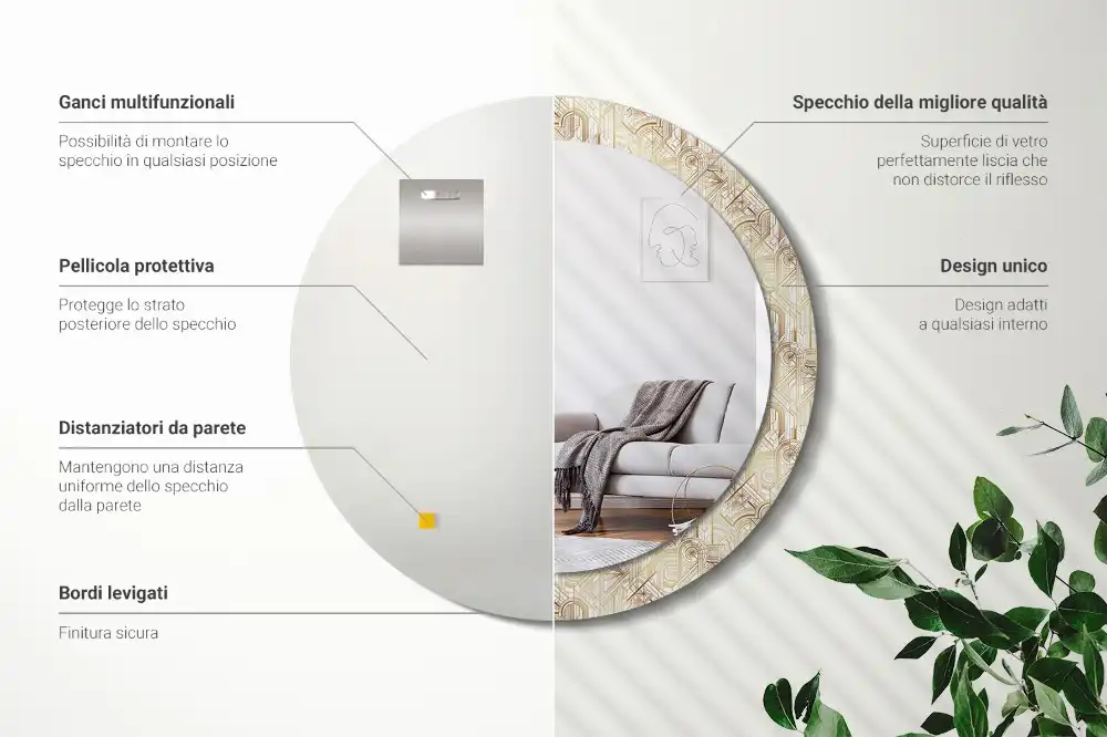 Round mirror frame with print Art deco composition