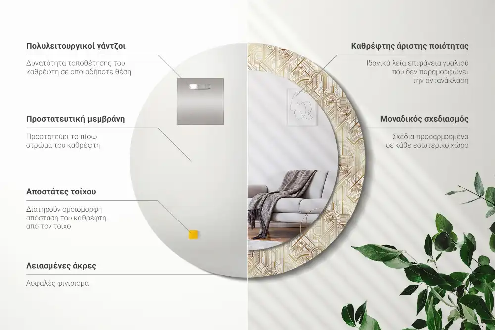 Round mirror frame with print Art deco composition