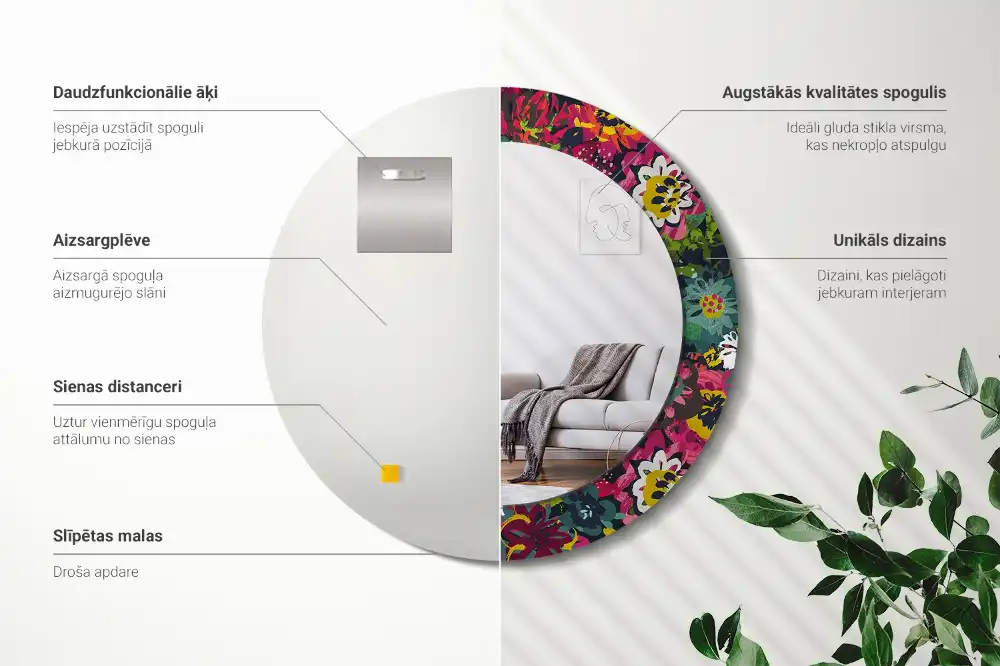 Round mirror frame with print Painted flowers