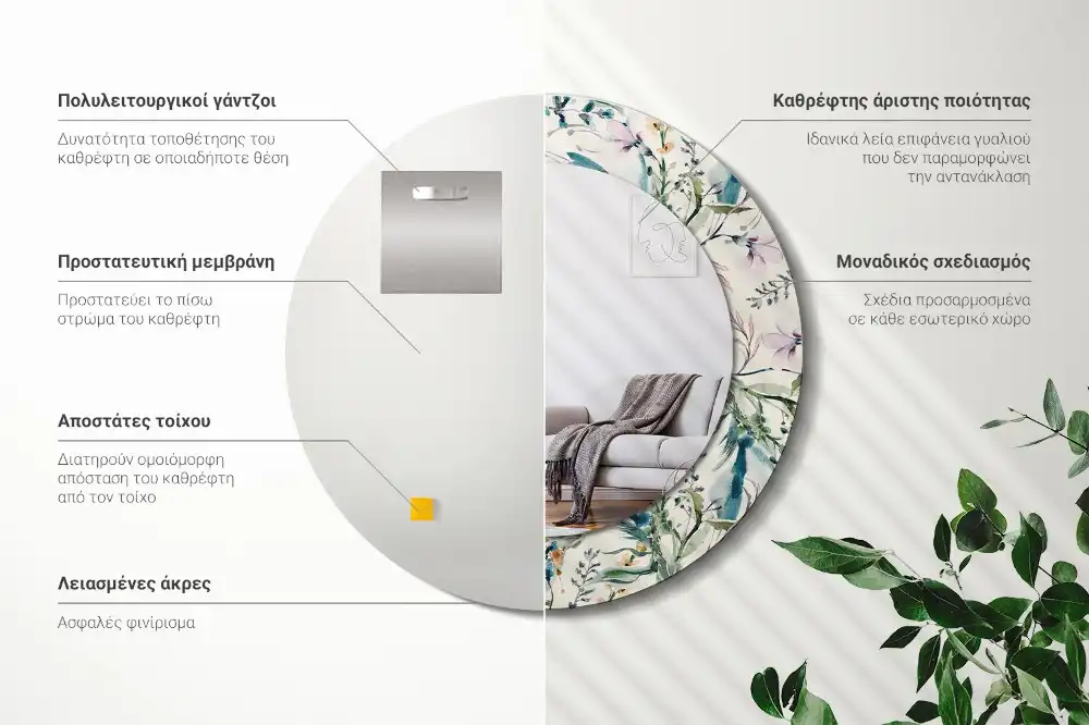 Round printed mirror Watercolor flowers