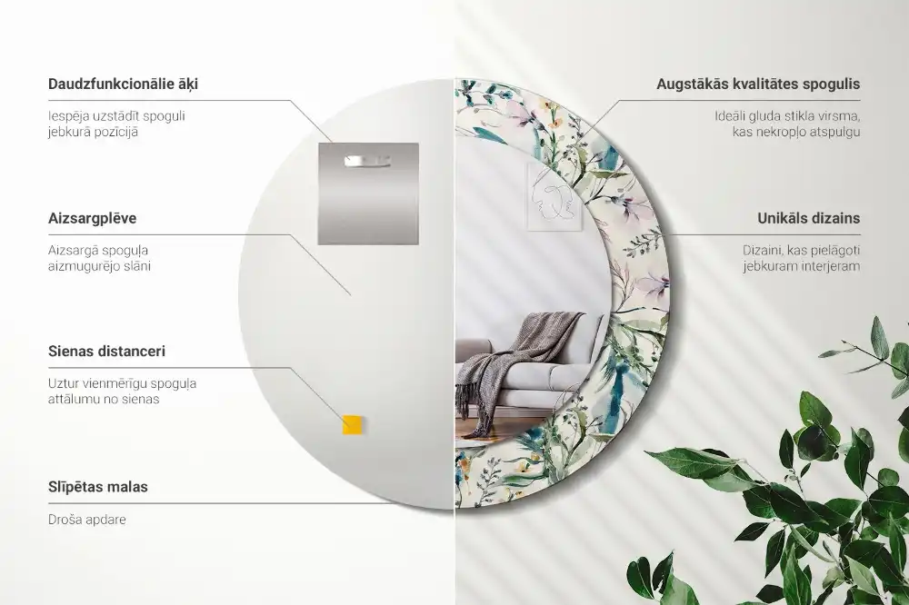 Round printed mirror Watercolor flowers