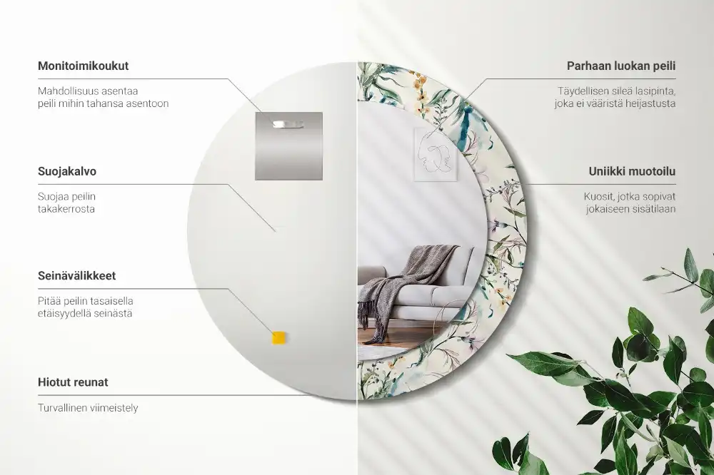 Round printed mirror Watercolor flowers