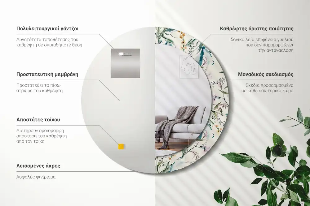 Round printed mirror Watercolor flowers