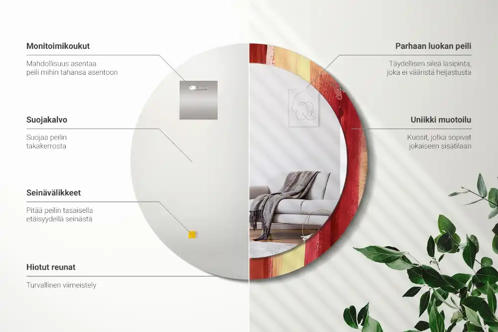 Round decorative mirror Abstract painting