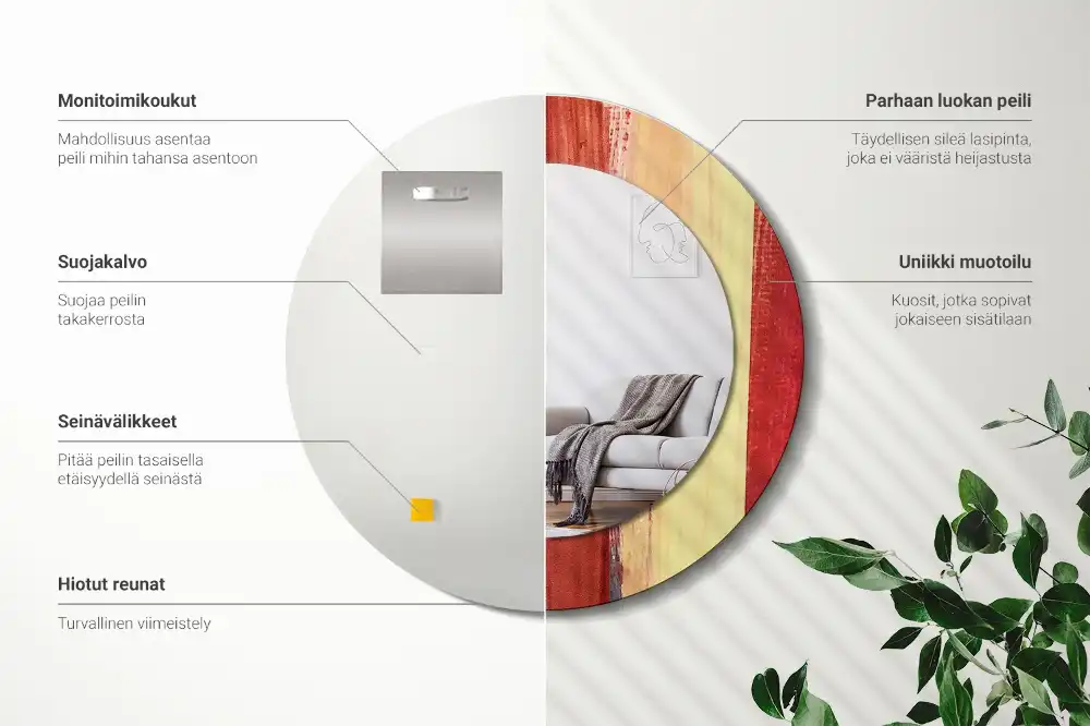 Round decorative mirror Abstract painting