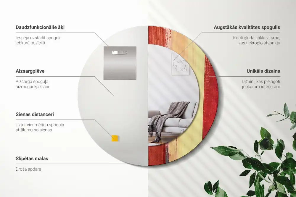 Round decorative mirror Abstract painting